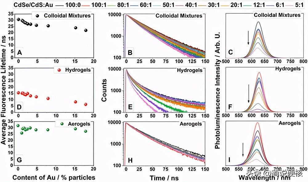 石墨烯最新動態(tài)，心靈與自然的和諧之旅探索