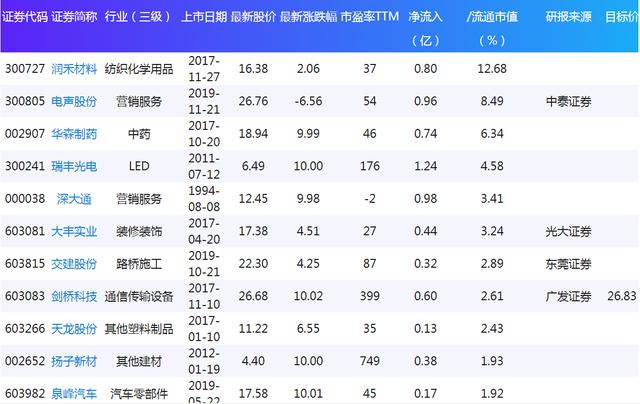 2024澳門特馬今晚開什么碼,全面數(shù)據(jù)分析_HHD85.475本命境