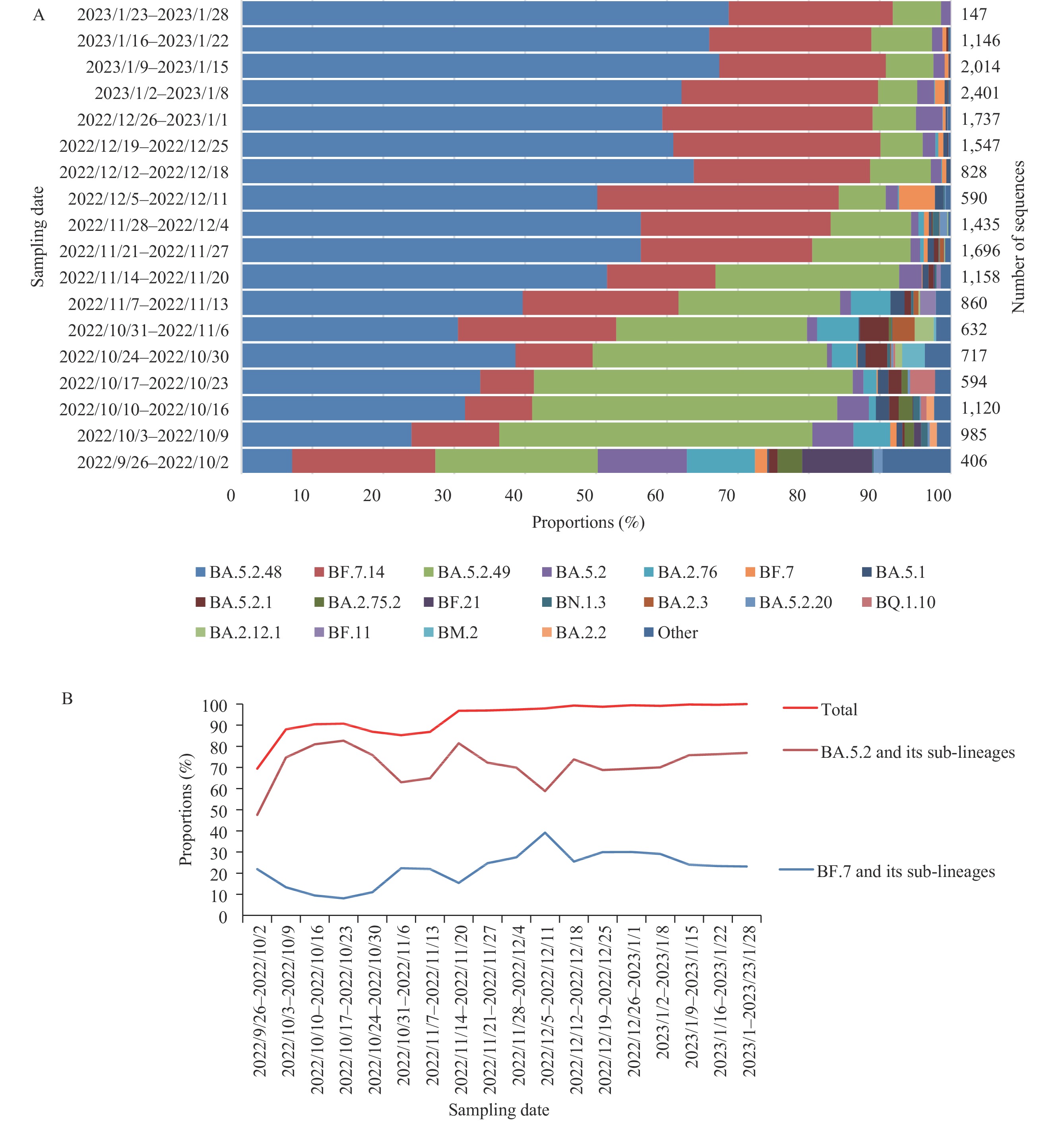2024年11月份新病毒,林學(xué)_QCV47.836套件版