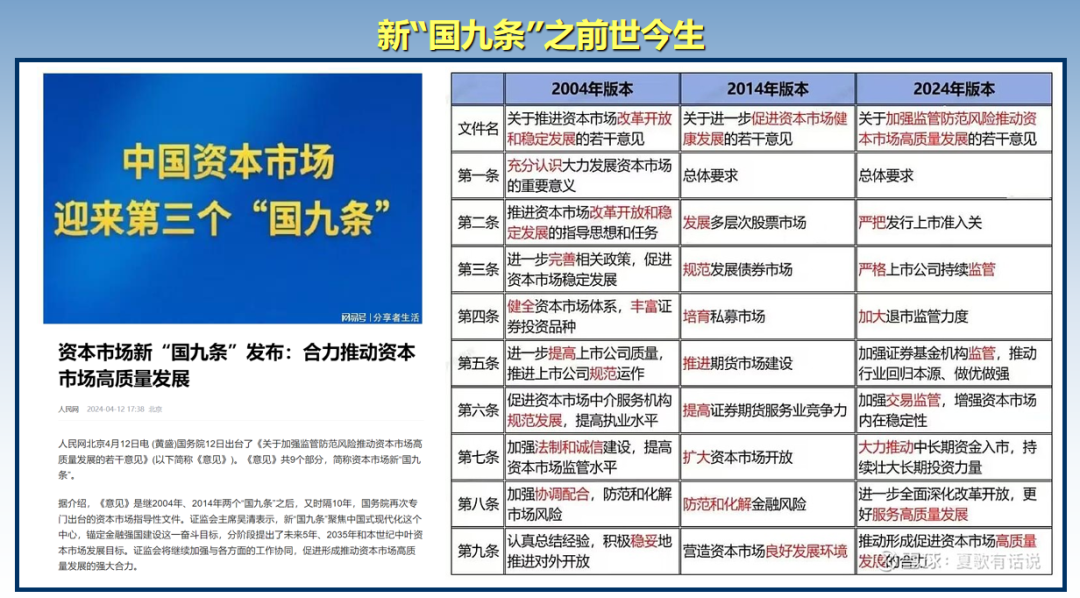 新澳2024開獎結果開獎記錄查詢,定性解析明確評估_HRP94.337設計師版