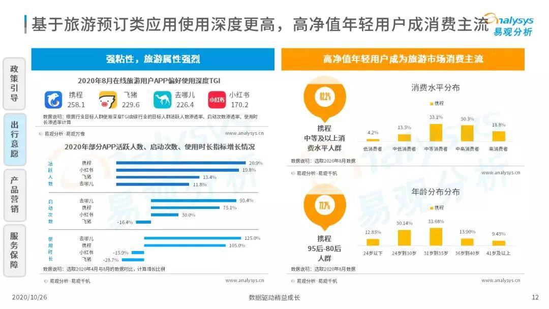 大眾網(wǎng)新澳門最快開獎,實(shí)地觀察解釋定義_UOE85.222授權(quán)版