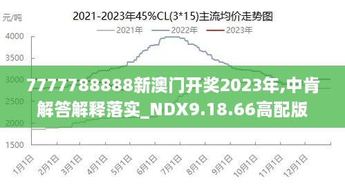 2024澳門王中王100%期期中,數(shù)據(jù)解析引導(dǎo)_JJH9.653經(jīng)典版