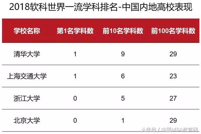 澳門內(nèi)部2肖二碼,工商管理學_XHD9.298戶外版
