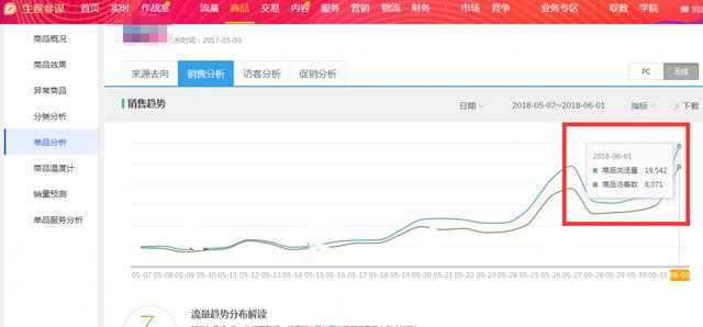 新澳今晚開什么？,可依賴操作方案_專業(yè)版37.449