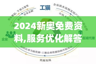 2024新奧正版全年免費資料,持續(xù)性實施方案_無線版38.776