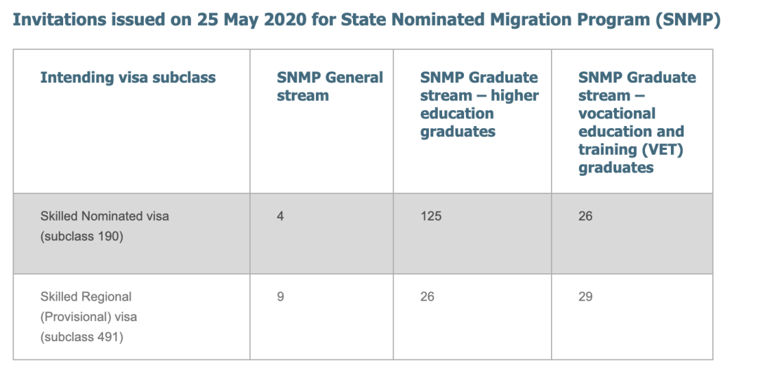 燈飾燈具 第257頁(yè)