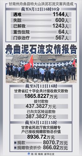 今日特馬開什么號碼,社會承擔(dān)實(shí)踐戰(zhàn)略_改進(jìn)版25.558