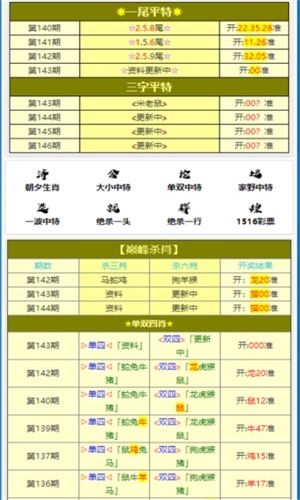 2023年澳門資料免費大全,新式數(shù)據(jù)解釋設想_專業(yè)版12.319