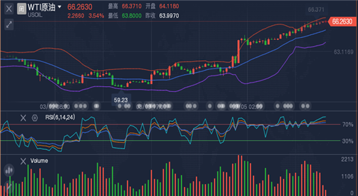 4949開獎(jiǎng)號(hào)碼走勢預(yù)測,創(chuàng)新解釋說法_精致生活版24.600