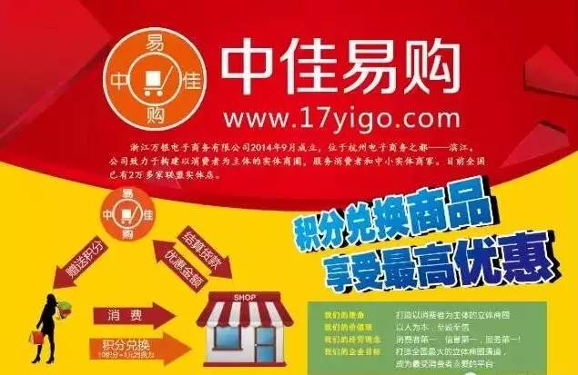 中佳易購商圈科技革新購物體驗，引領(lǐng)未來生活潮流的最新動態(tài)