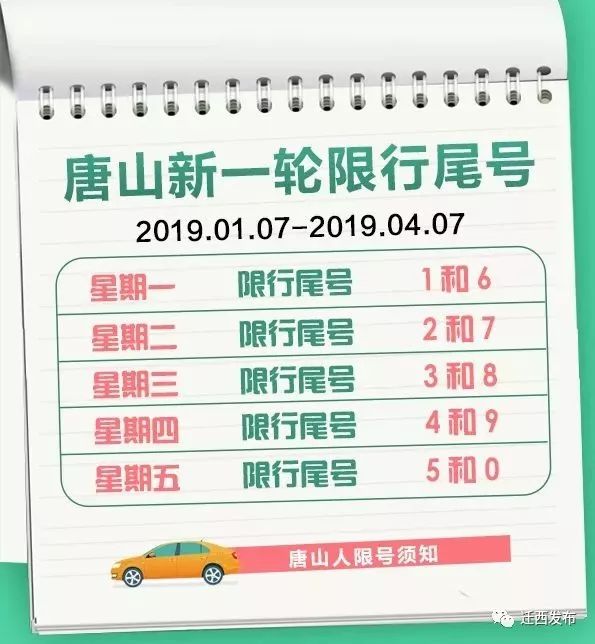 唐山限號政策揭秘，歷史背景、重大事件與深遠影響