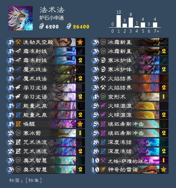 K8最新動態(tài)，揭秘最前沿科技發(fā)展趨勢