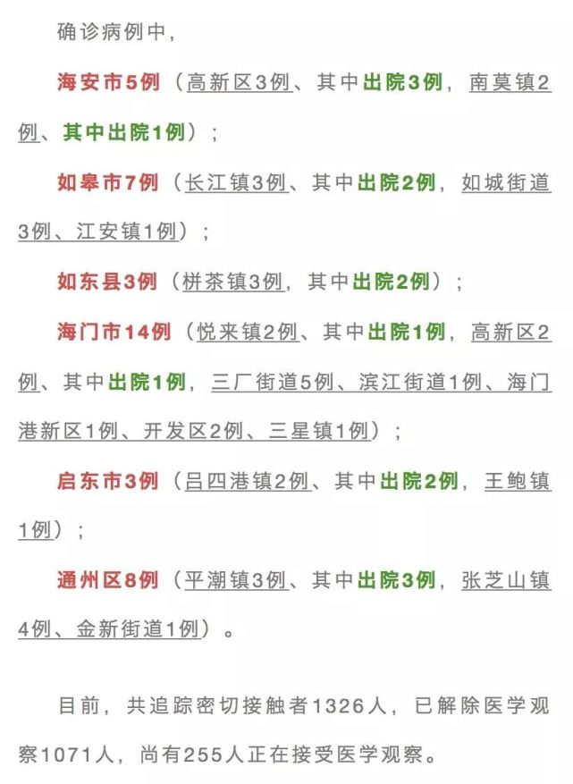 南通疫情實時更新，最新動態(tài)與防控進(jìn)展