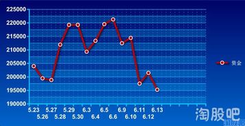指數(shù)股票，定義、背景與地位解析