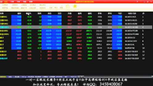 行情數(shù)據(jù)工具深度解析，掌握數(shù)據(jù)，洞悉市場趨勢