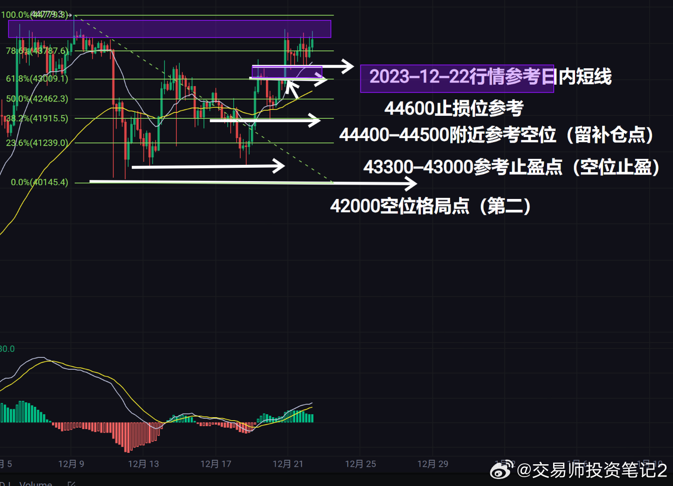洞悉股市動態(tài)，最新盤口解析與把握投資先機