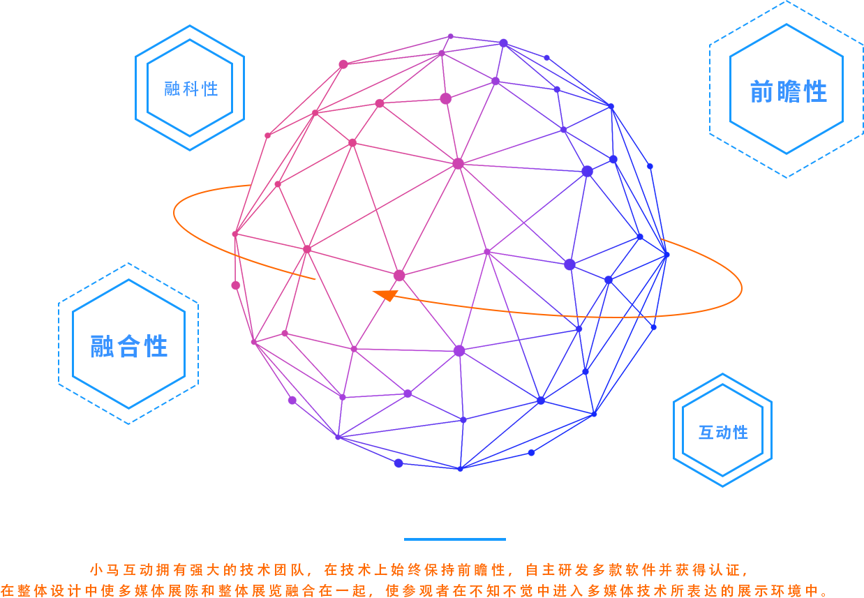 2064前沿動態(tài)，科技新品重塑生活體驗，引領(lǐng)未來趨勢
