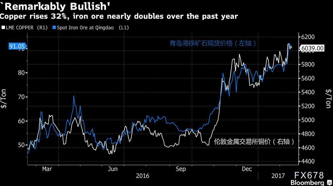 全球金屬行情網(wǎng)，探尋金屬市場，領(lǐng)略內(nèi)心平靜的旅程