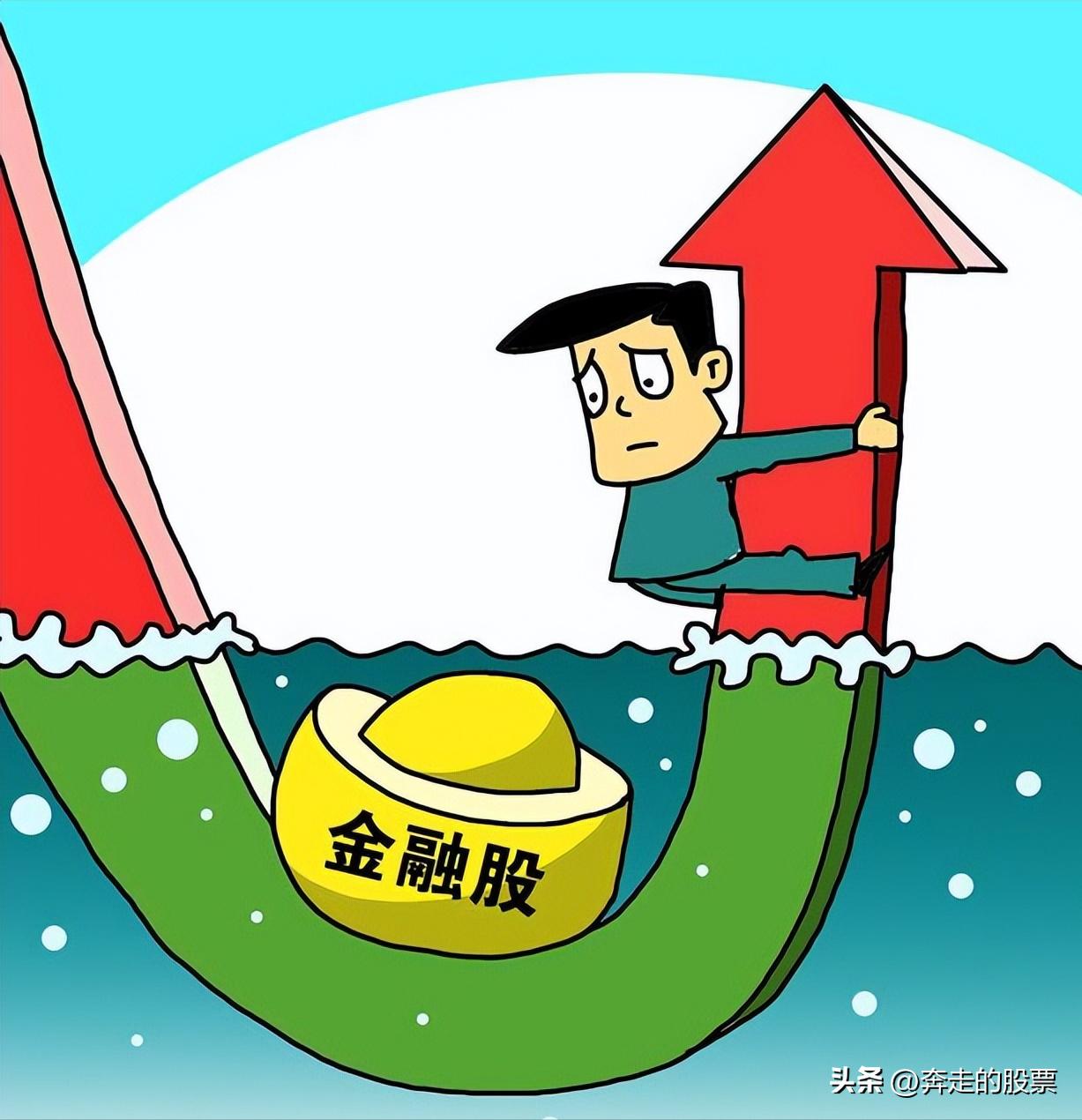 大盤(pán)預(yù)測(cè)資訊速遞，最新股市動(dòng)態(tài)速遞報(bào)告