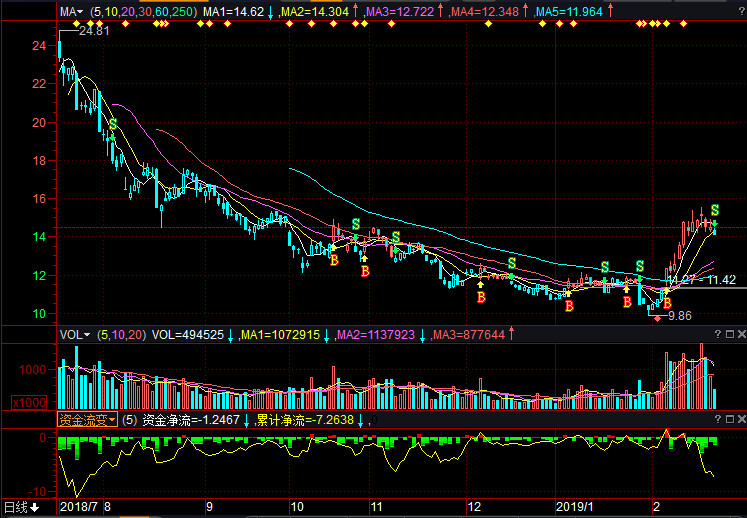 風(fēng)華高科股票股吧，深度探討高科技股票的投資魅力與策略