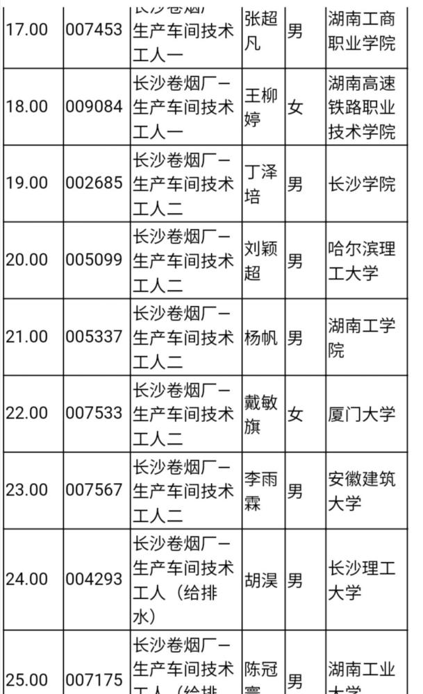 湖南中煙價格表揭秘，科技重塑煙草行業(yè)，感受未來品質(zhì)煙草的魅力