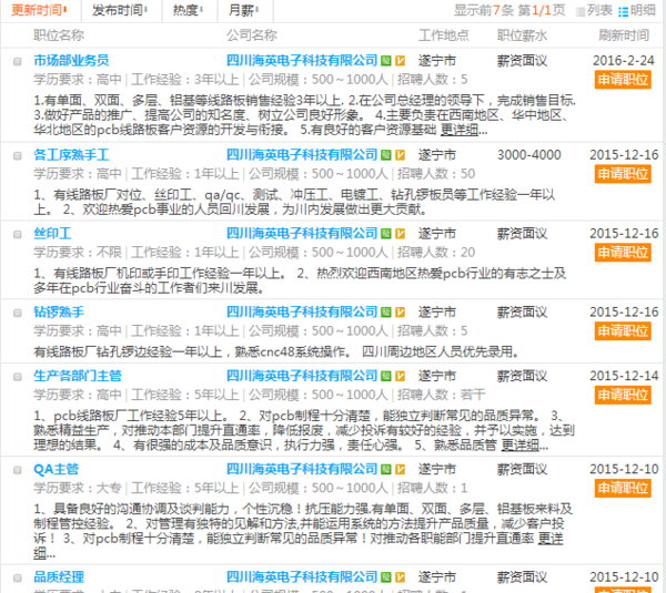 遂寧最新招聘信息平臺，啟程探索自然美景，尋找內(nèi)心平靜之旅