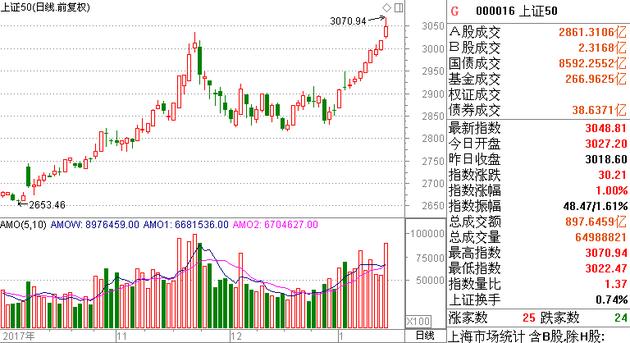 紅包行情,紅包行情，一場自然美景的紅包之旅，尋找內(nèi)心的平和與喜悅