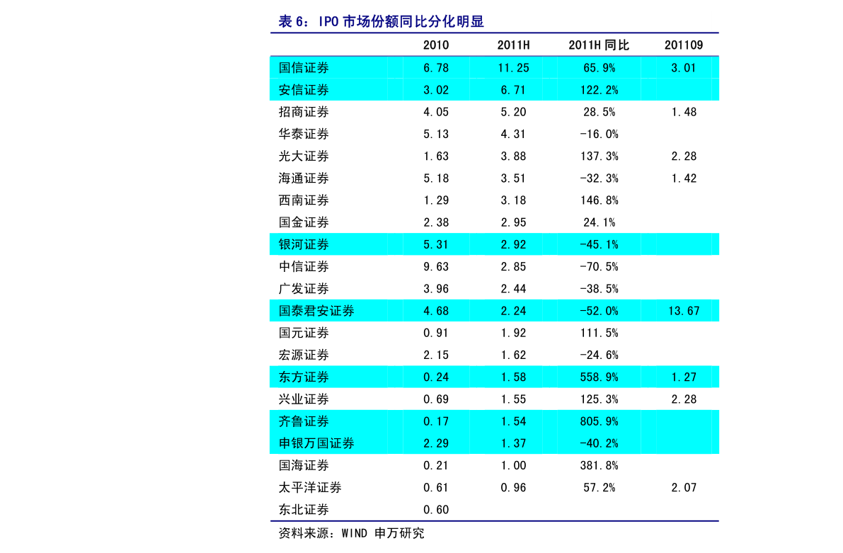 000066股票行情全面解析，投資指南與決策步驟（適合初學者與進階投資者參考）