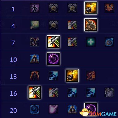 加茲魯維的天賦之旅，天賦推薦配置與溫馨日常故事