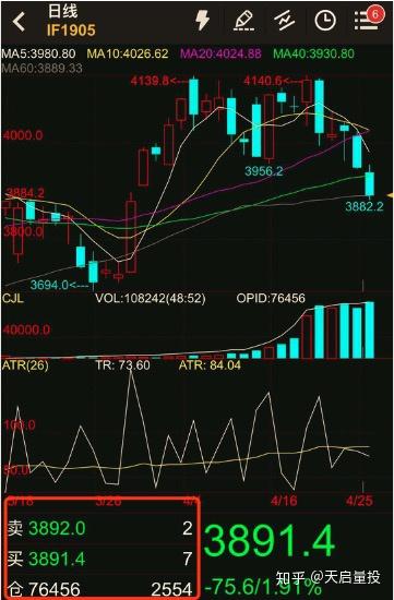 揭秘做空股票與特色小店的神秘關(guān)聯(lián)，小巷深處的探索之旅
