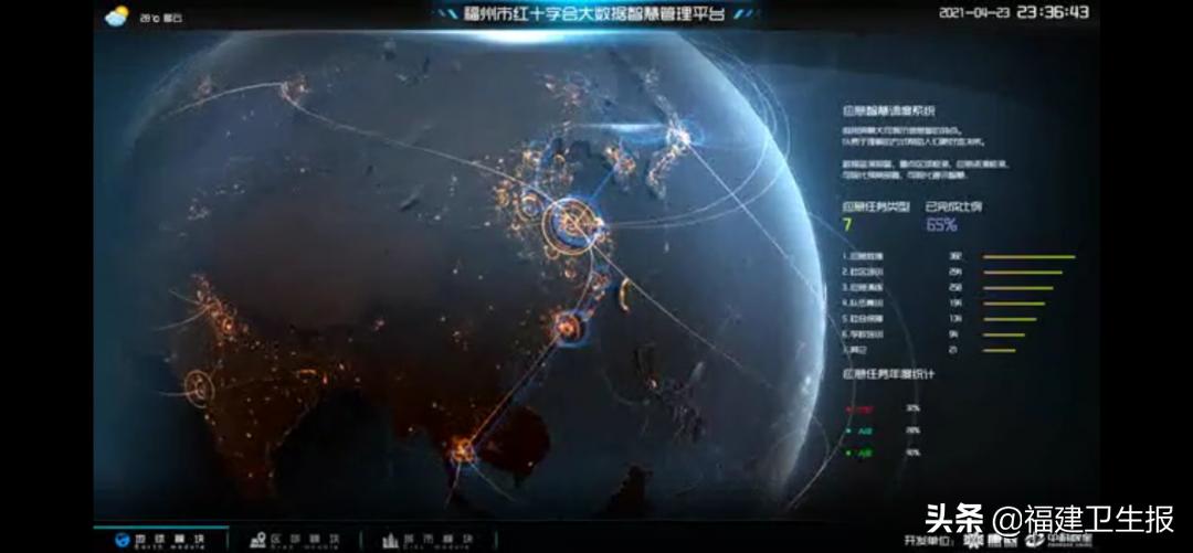 北斗系統(tǒng)最新動態(tài)資訊獲取與了解，北斗動態(tài)資訊一覽