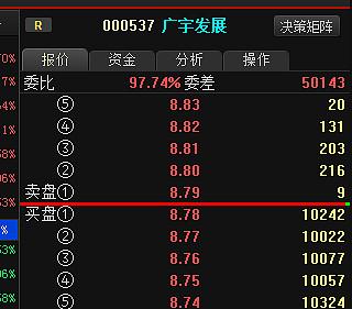 廣宇發(fā)展股票，乘風(fēng)破浪，成就夢(mèng)想的航標(biāo)之旅