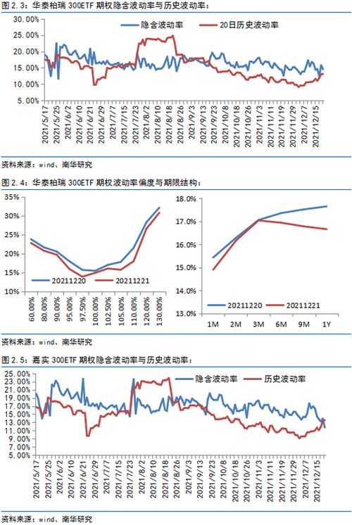 股票波動(dòng)率計(jì)算詳解，入門(mén)科普與實(shí)戰(zhàn)要點(diǎn)指南