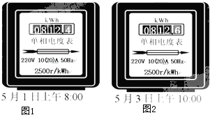 電視機(jī)電功率全面解析，了解電視能耗，你真的懂多少？