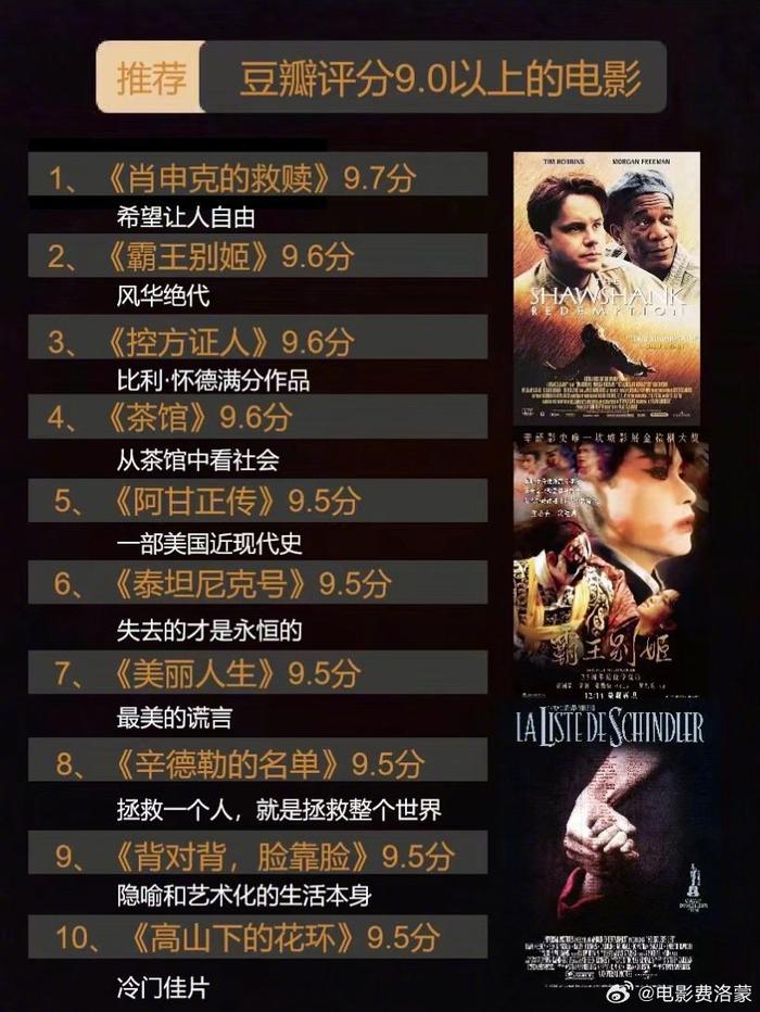 走進(jìn)99電影網(wǎng)，小紅書推薦的電影盛宴！