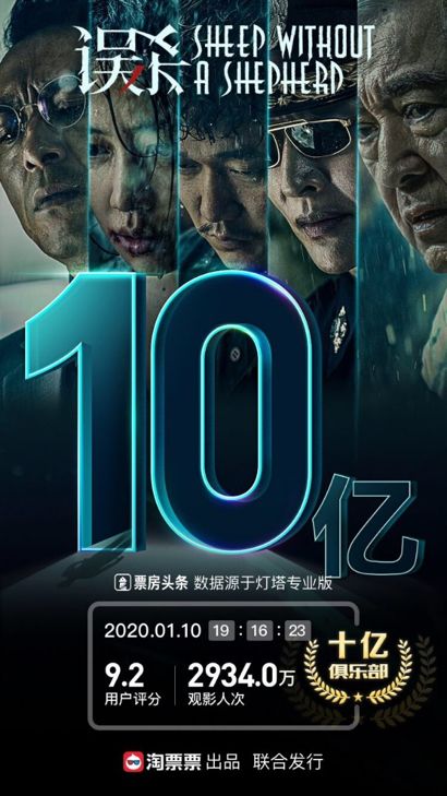 電影2025，探索未來電影的無限潛能