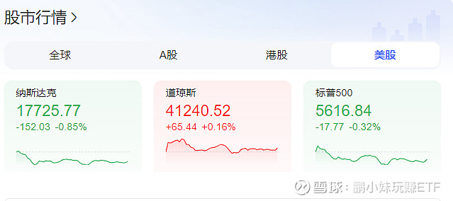 道指實時行情與小巷中的意外發(fā)現(xiàn)