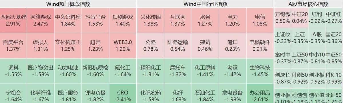 曙光股份股票，家庭小幸運(yùn)的關(guān)聯(lián)與影響