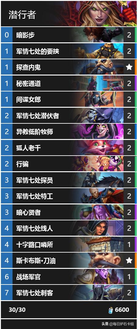 爐石傳說(shuō)最新任務(wù)盜賊，科技與生活的無(wú)縫融合