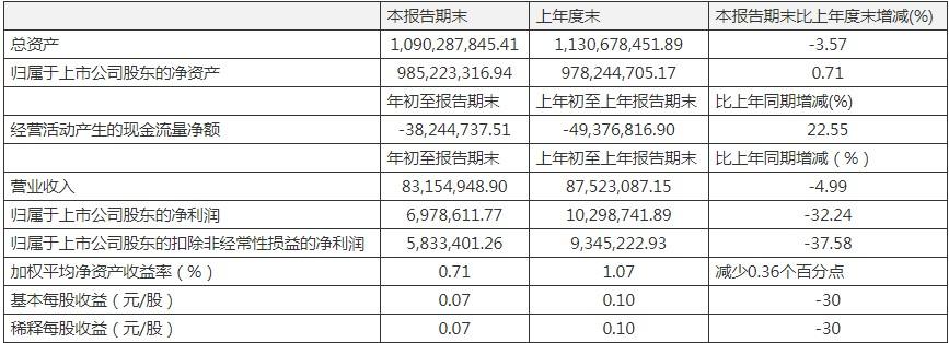 康惠制藥股票，學(xué)習(xí)成長之路，自信鑄就未來之路
