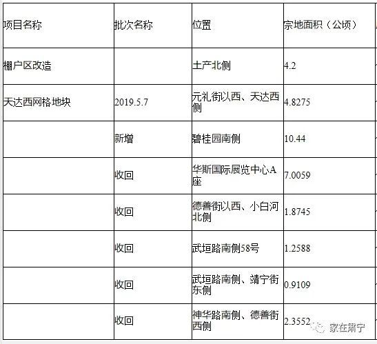 肅寧新房?jī)r(jià)格概覽，市場(chǎng)分析與趨勢(shì)預(yù)測(cè)