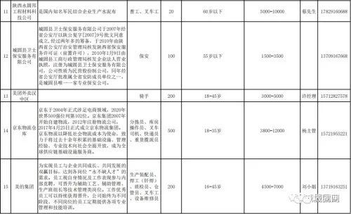 城固招聘信息，探索自然美景，啟程尋找內(nèi)心平靜的職場之旅