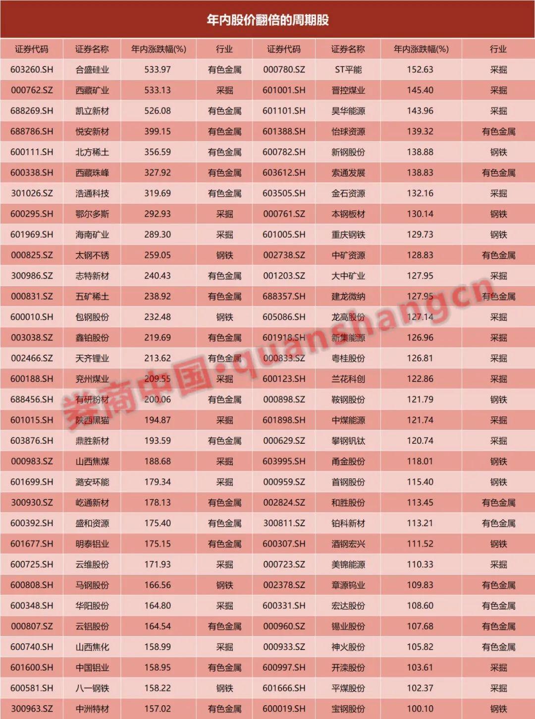 合盛硅業(yè)股票，股市小探秘與溫馨之旅