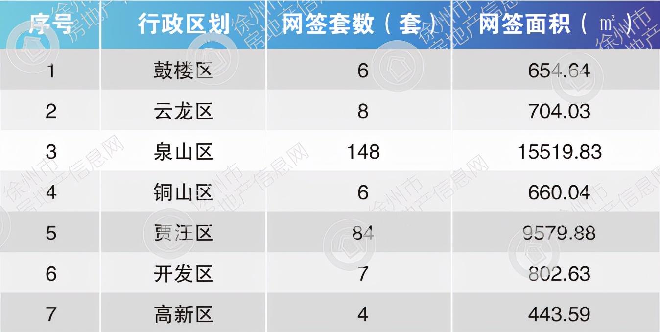 豐縣優(yōu)質(zhì)二手房急售，開(kāi)啟自然美景探索之旅