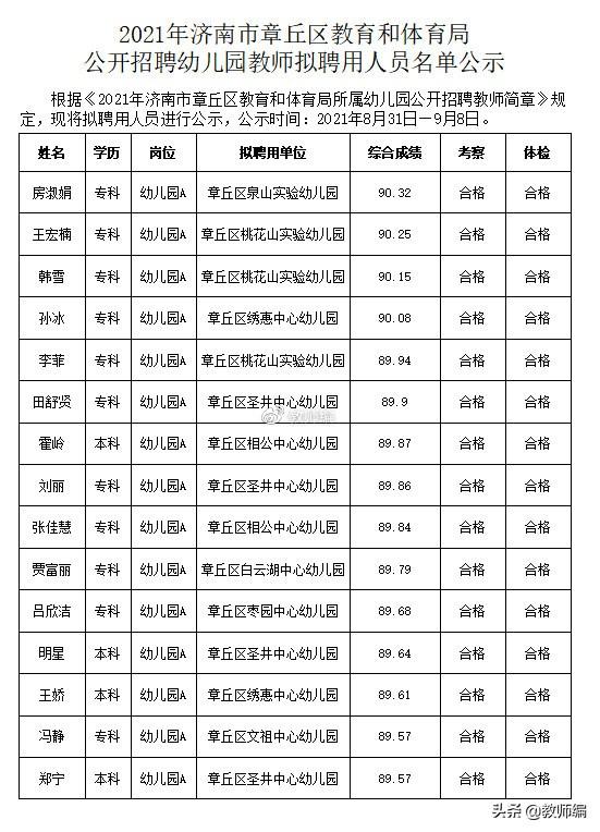 章丘最新招聘信息招工信息揭秘，小巷里的工作之旅