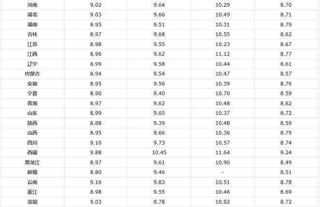 35號(hào)柴油最新價(jià)格指南，全面了解油價(jià)動(dòng)態(tài)