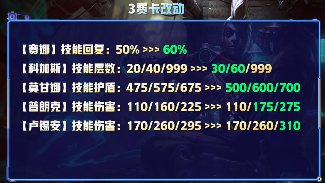 S7最新更新揭秘，小巷特色小店的獨特魅力