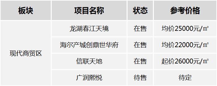 李村房價最新動態(tài)，市場走勢、熱點(diǎn)分析與購房指南