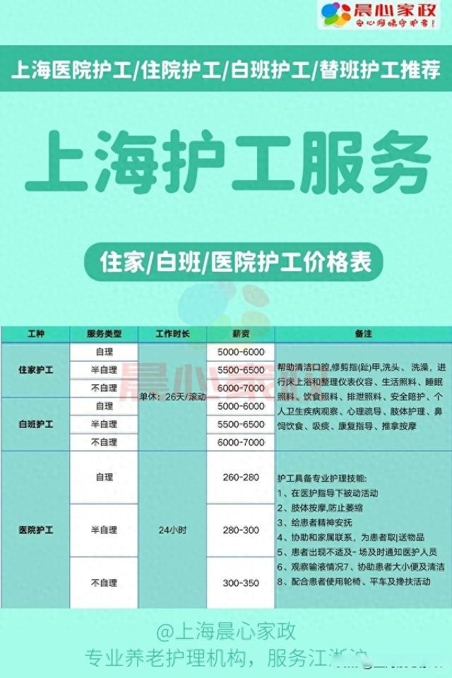 上海男護(hù)工招聘啟事，誠邀加盟，共創(chuàng)美好未來！