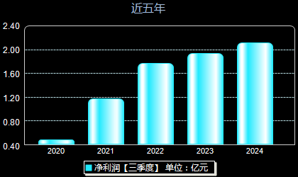 連云港股最新動(dòng)態(tài)，背景、事件與地位回顧